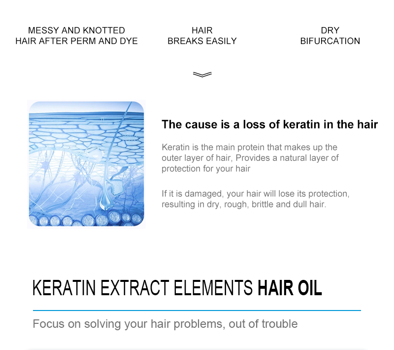 масло для волос с экстрактом кератина