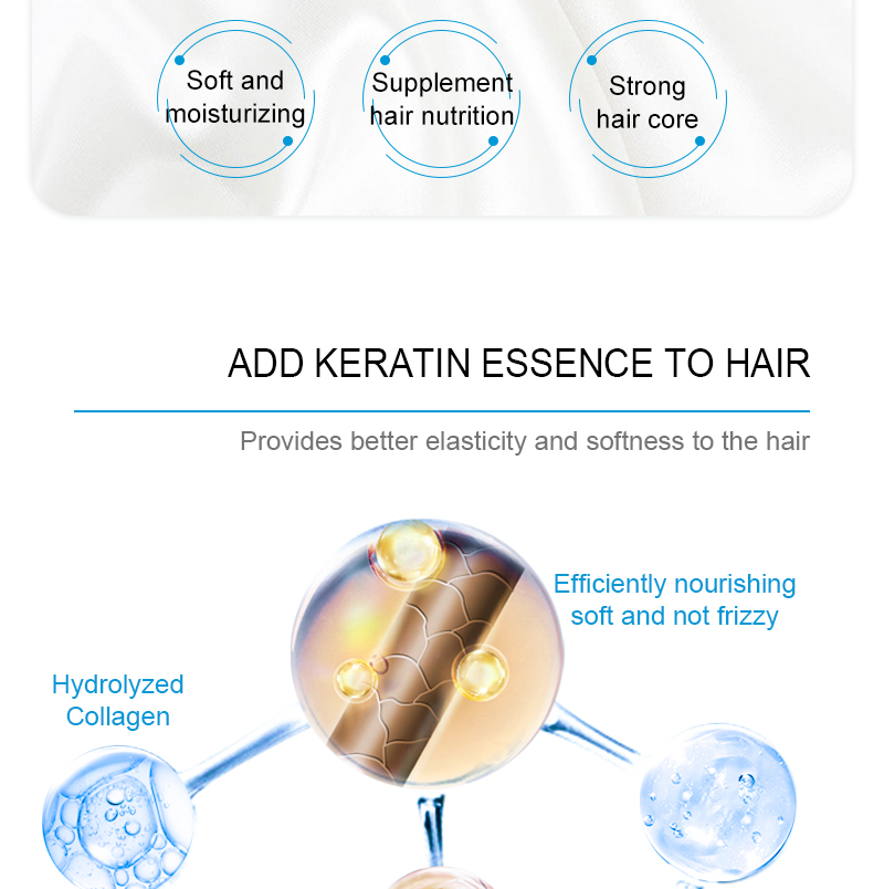 масло для волос с экстрактом кератина
